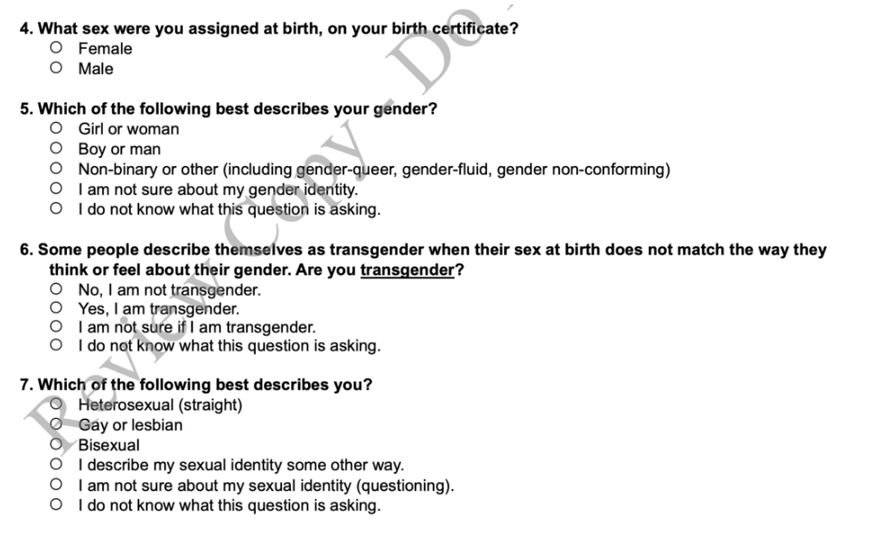 Thomas Blake Middle School Survey asks kids about gender identity, climate change, and suicide