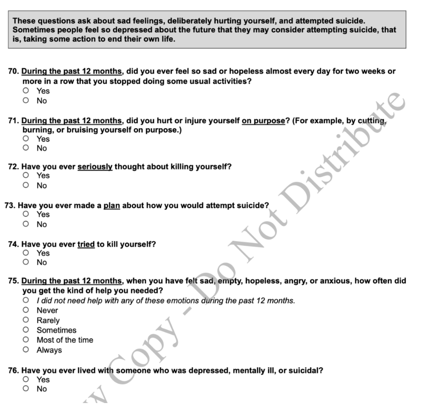 Thomas Blake Middle School Survey asks kids about gender identity, climate change, and suicide